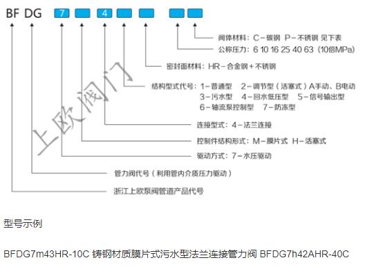 膜片式管力閥型號